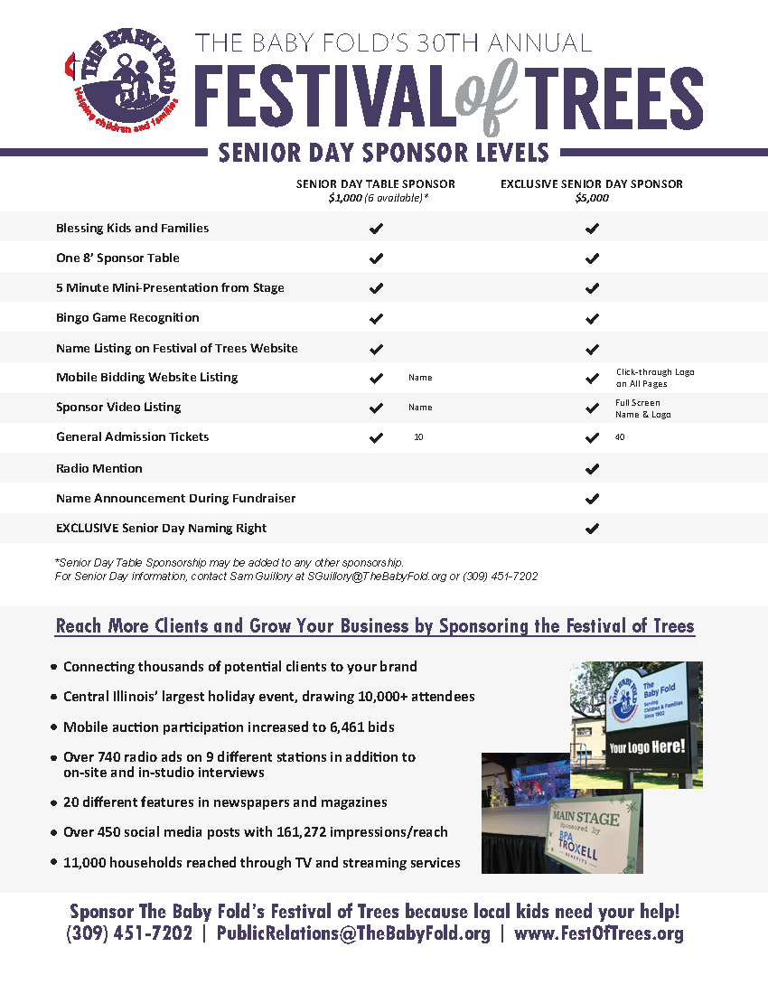 2023 Sponsor Packet Page 2